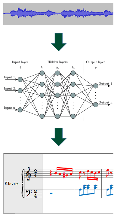 audio2score-recognition3.png